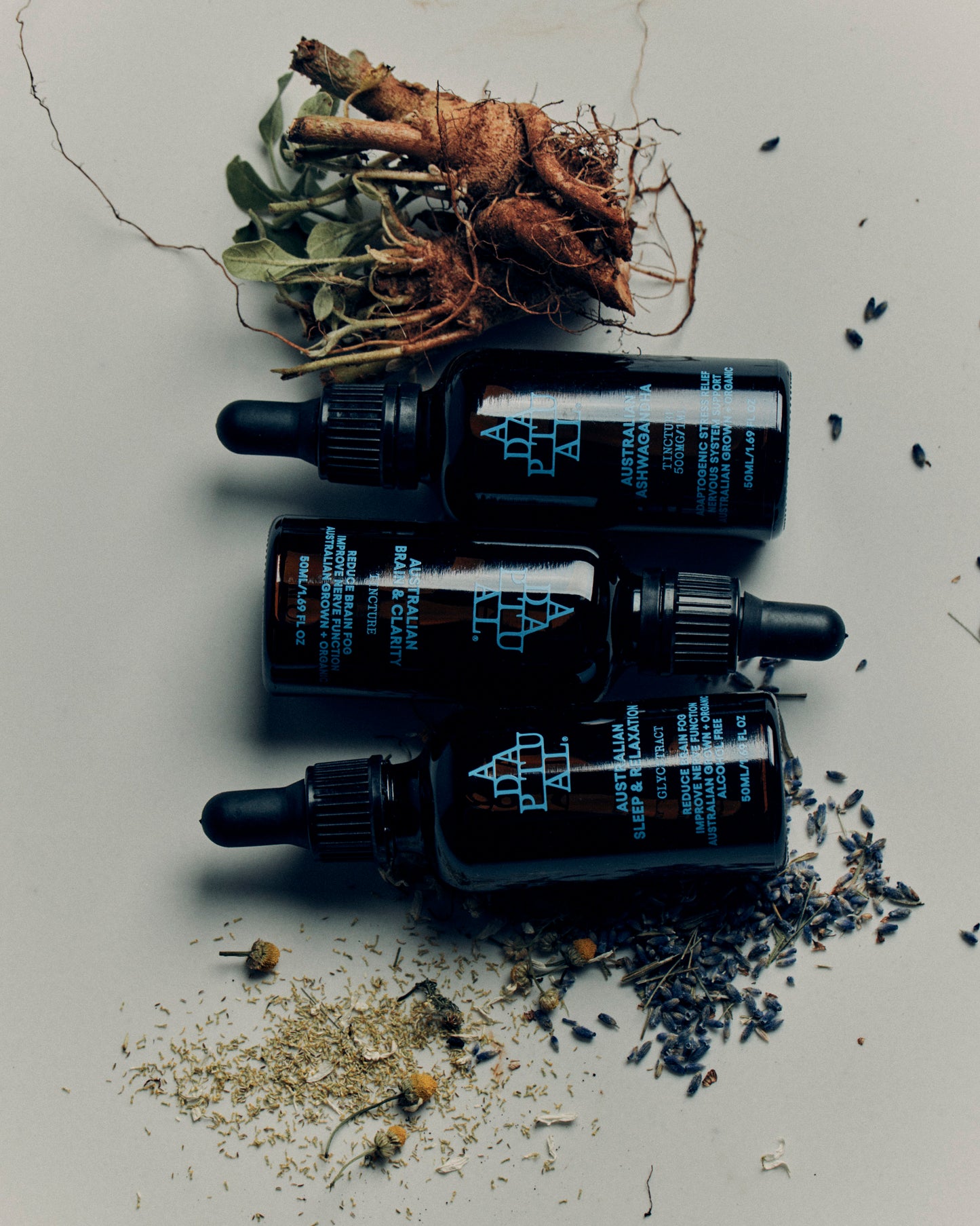 Cortisol Bundle