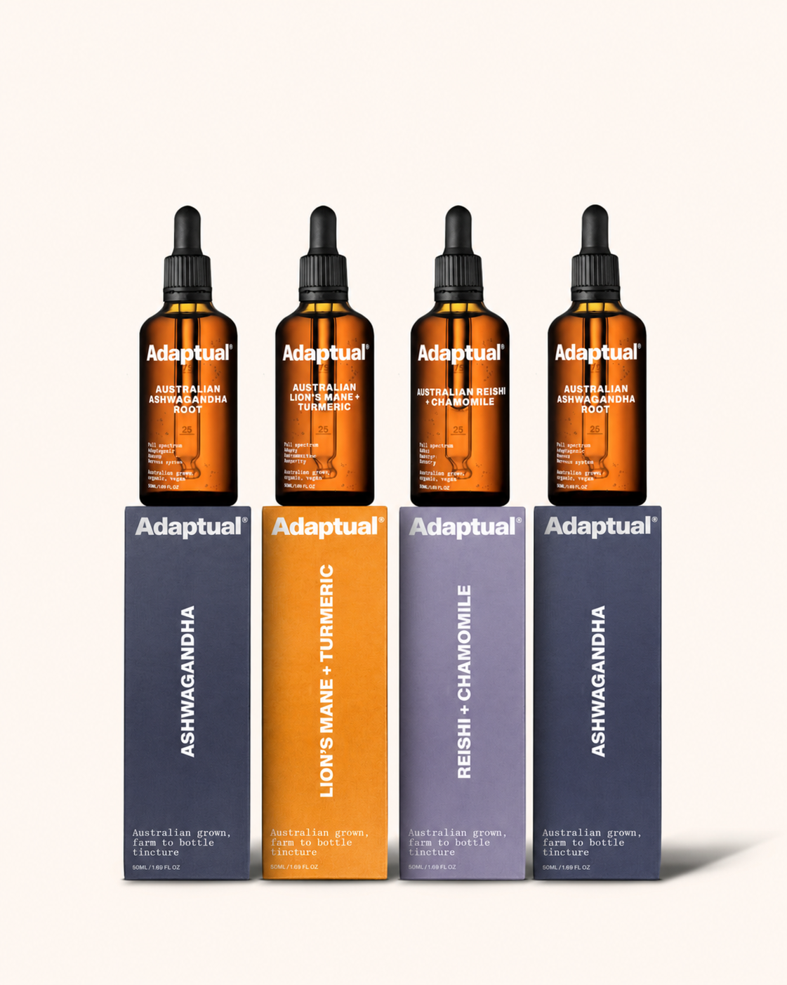 Cortisol Bundle - Back in stock